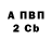 ГАШ VHQ The MariSkorpTV
